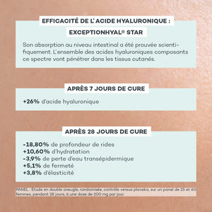 Programme Jeunesse-Absolue