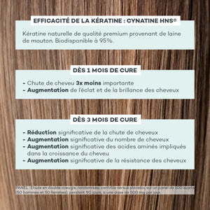Duo Nutrition-Capillaire