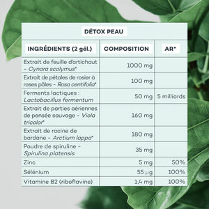 Détox Peau - Imperfections hormonales