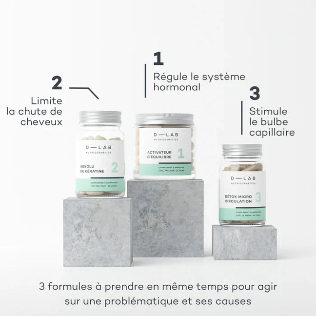 Programme Masse-Capillaire - Anti-chute & Redensifiant - ETUI MULTILINGUE