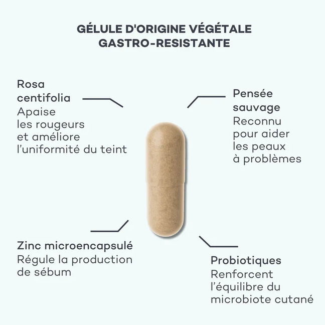 Détox Peau - Imperfections hormonales