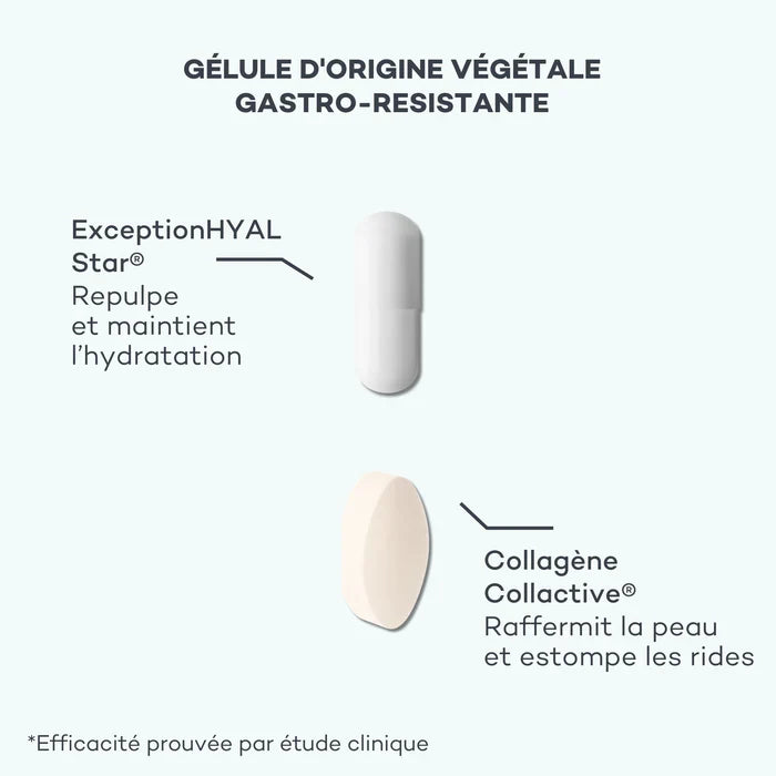Routine Nutrition Absolue - Collagène & Hyaluronique - ETUI MULTILINGUE
