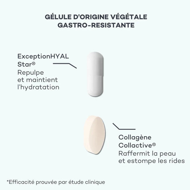 Routine Nutrition Absolue - Collagène & Hyaluronique - ETUI MULTILINGUE