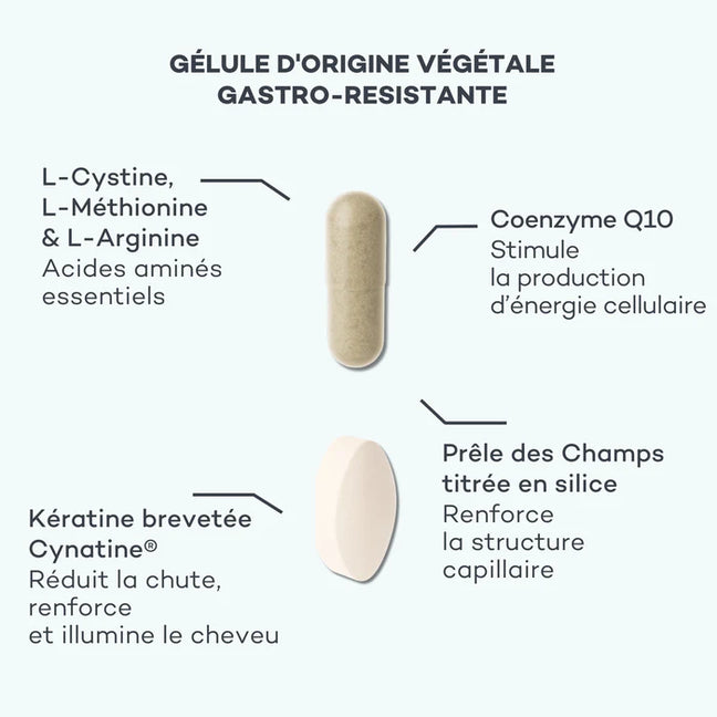 Trousse capillaire pousse & keratine - 3 mois