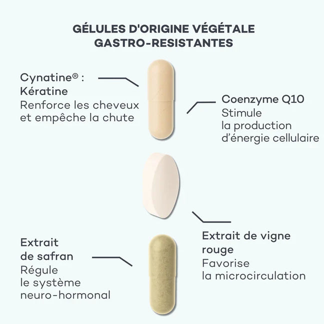 Programme Masse-Capillaire - Anti-chute & Redensifiant - ETUI MULTILINGUE