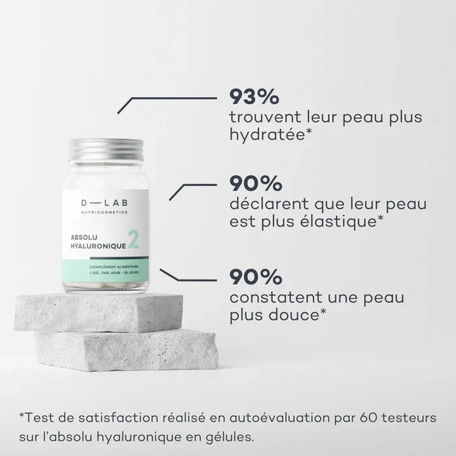 Absolu Hyaluronique
