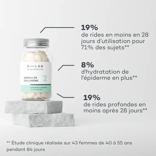 Absolu de Collagène - Comprimés