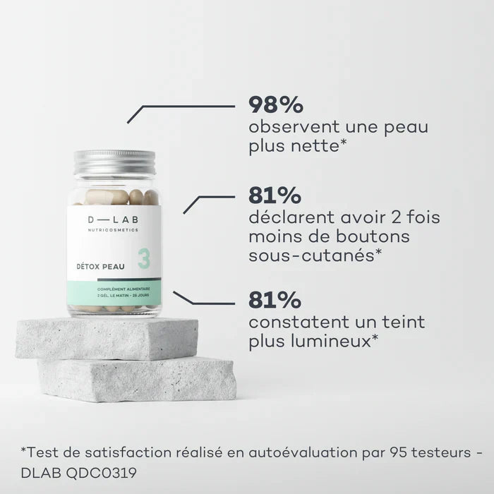 Détox Peau - Imperfections hormonales