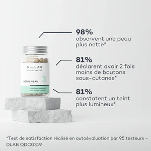 Détox Peau - Imperfections hormonales