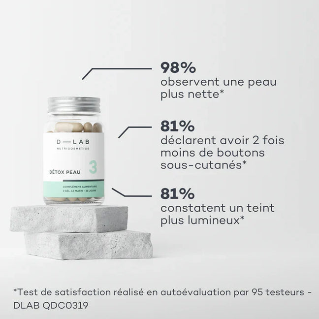 Détox Peau - Imperfections hormonales