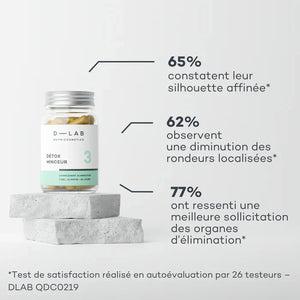 Détox Minceur