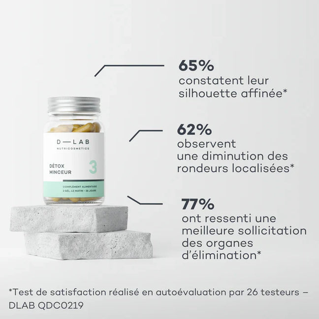Détox Minceur