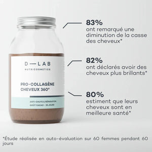 Pro-Collagène Cheveux 360° - Anti-chute & Réparation