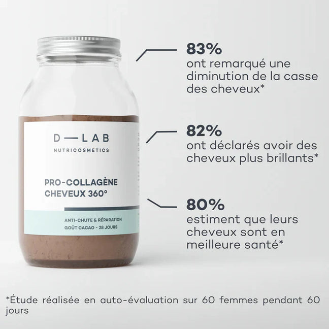 Pro-Collagène Cheveux 360° - Anti-chute & Réparation