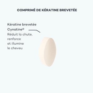 Absolu de Kératine