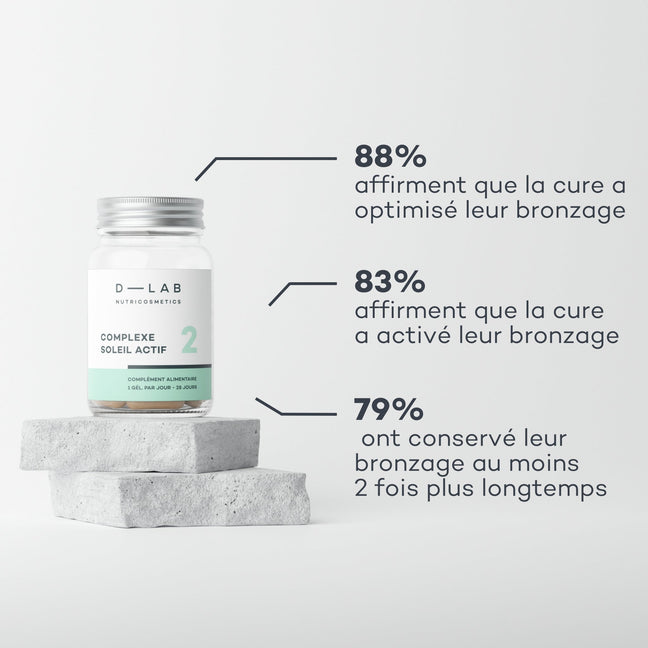 Complexe Soleil Actif