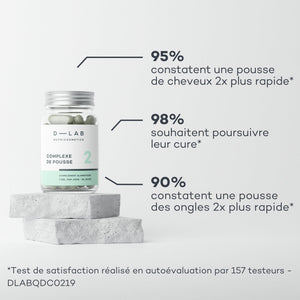Complexe de Pousse