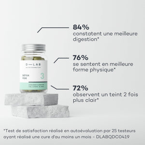 Détox Foie