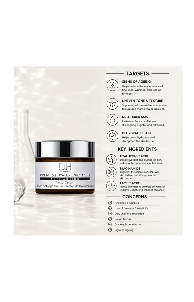 Sérum anti-âge - Acide hyaluronique