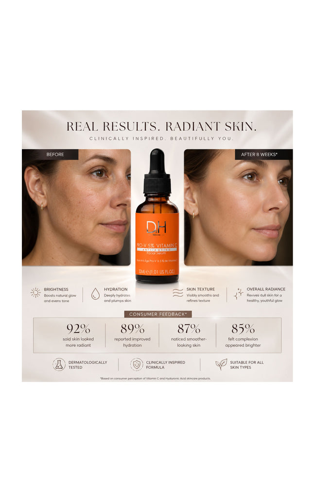 Sérum anti-âge - Vitamine C