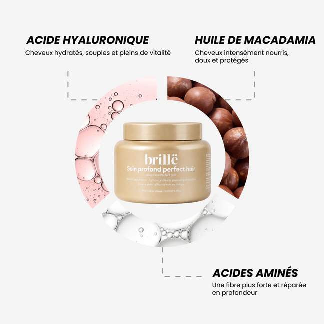 Masque capillaire réparateur pour cheveux secs et cassants