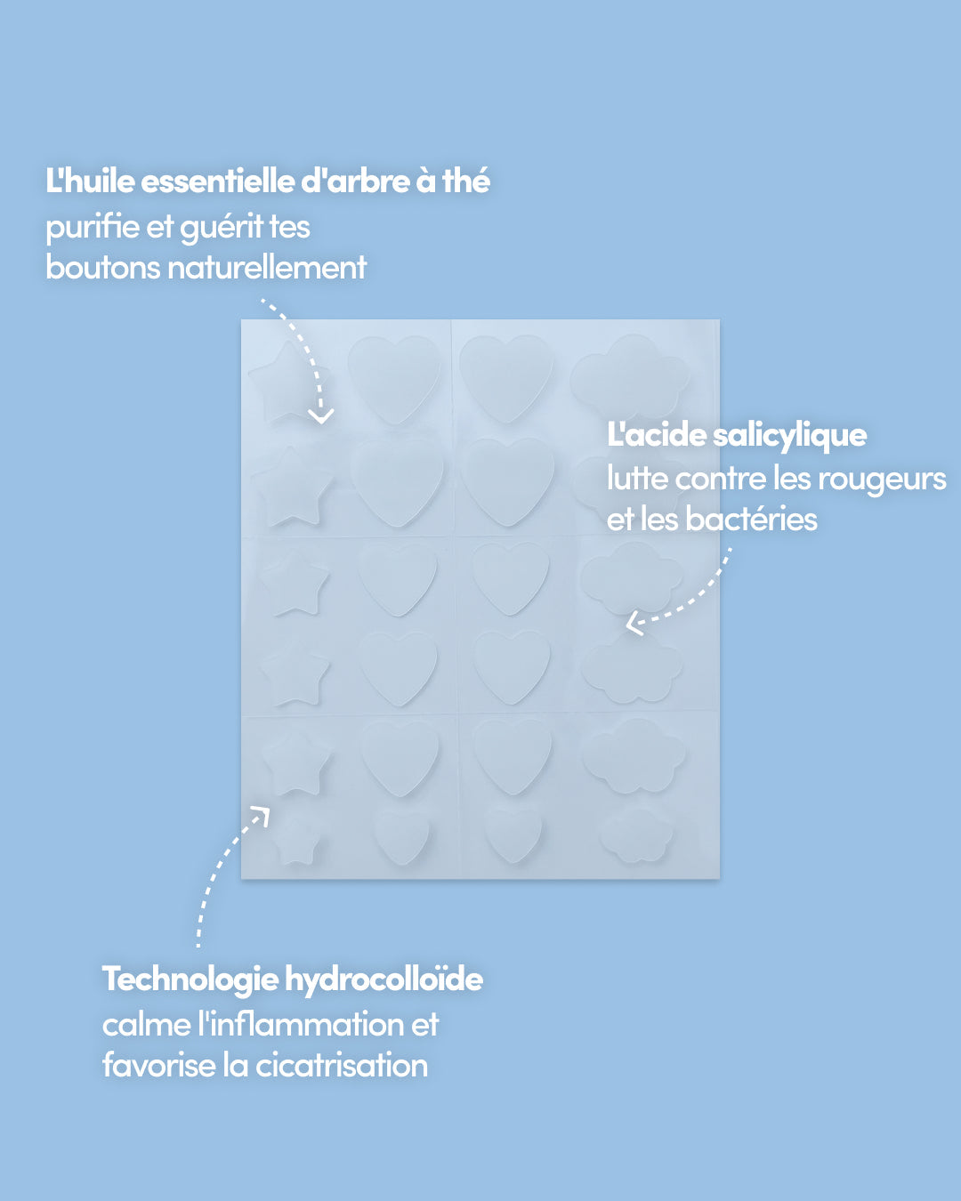 24 Patchs Boutons Invisibles