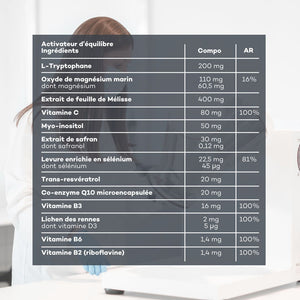 Programme Ventre-Plat