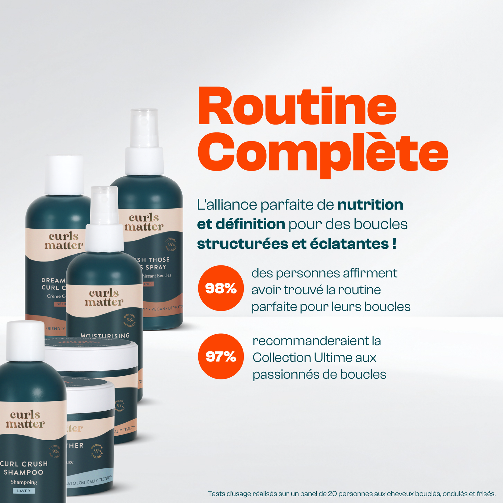 Routine Complète - Curls Matter