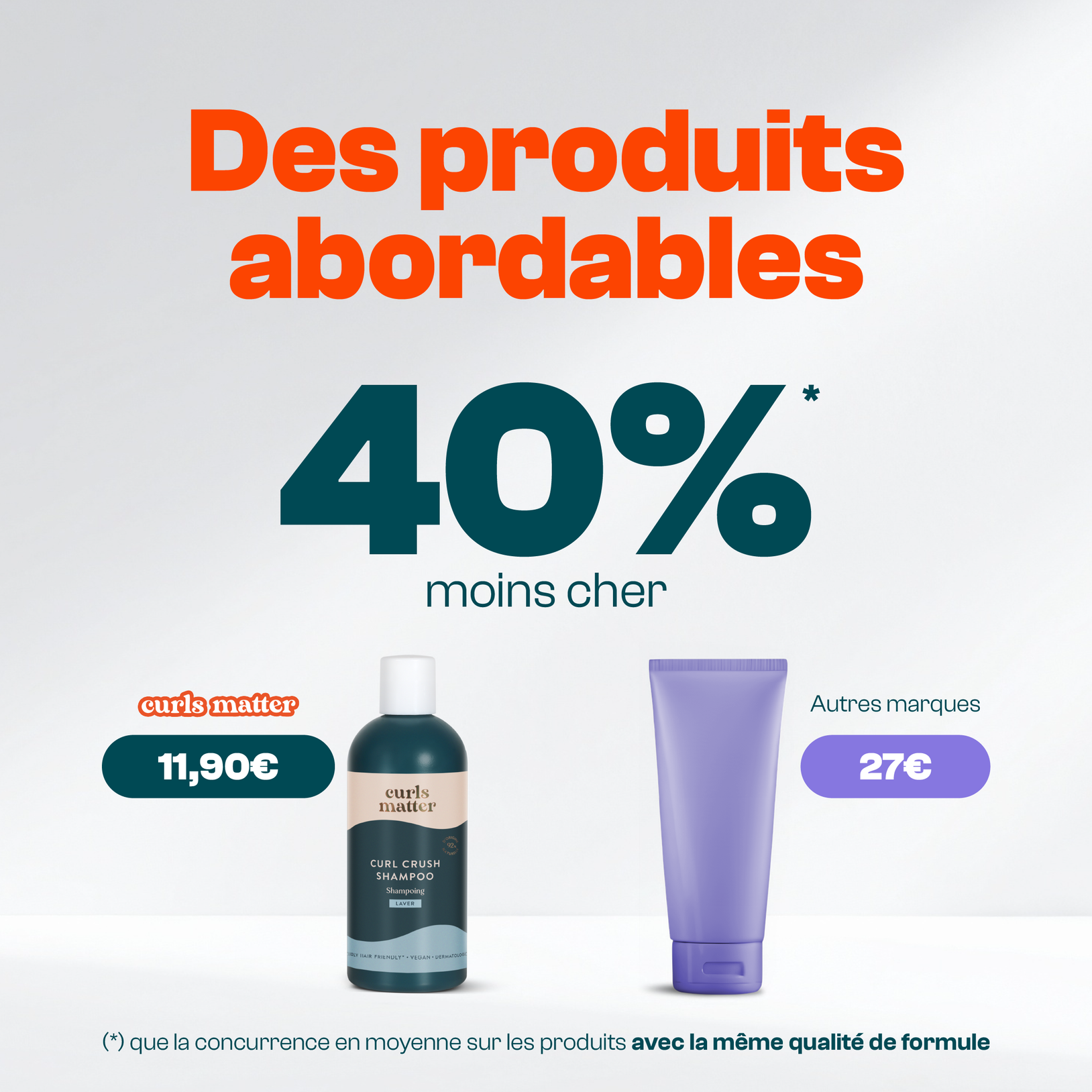 Routine Cheveux Frisés - Curls Matter