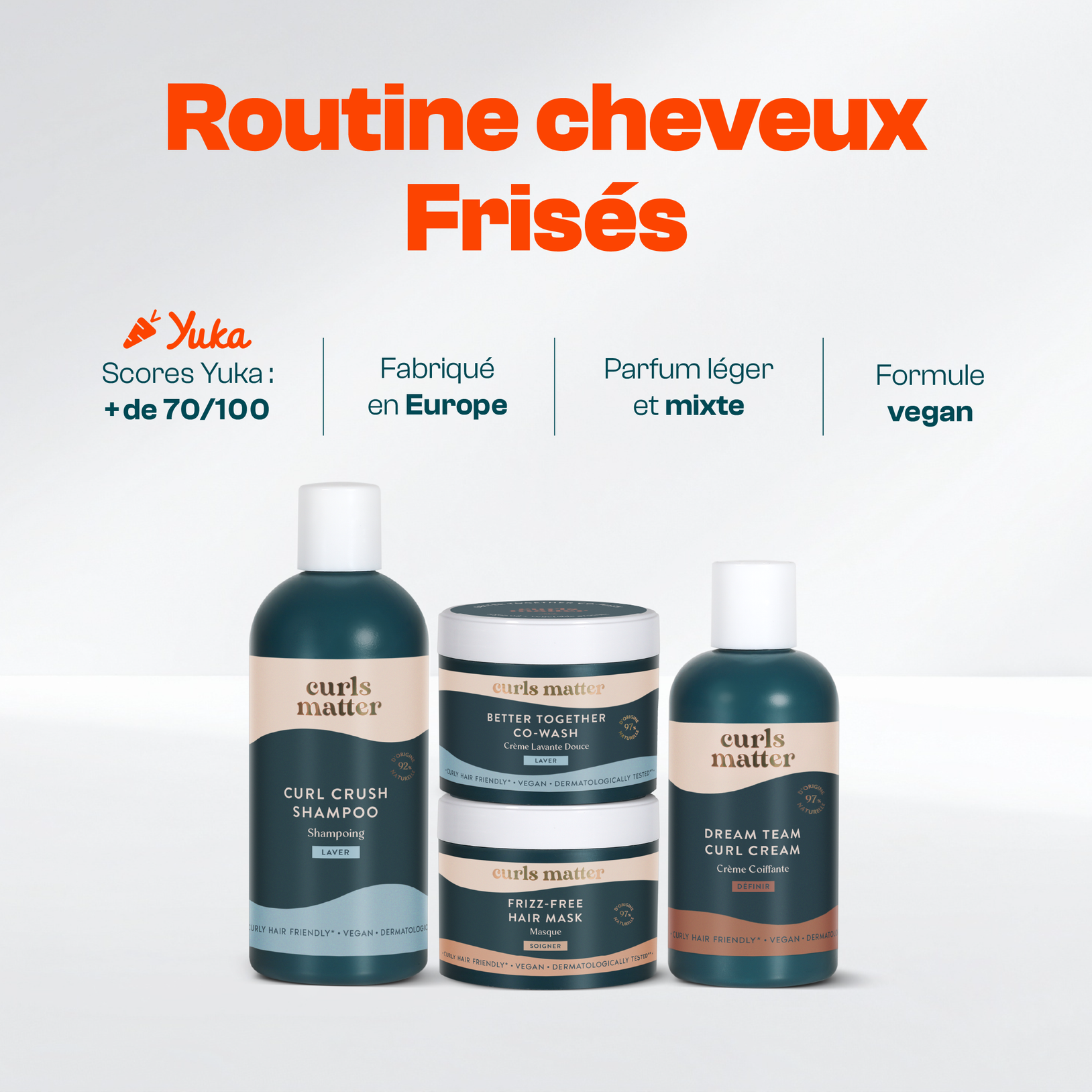 Routine Cheveux Frisés - Curls Matter