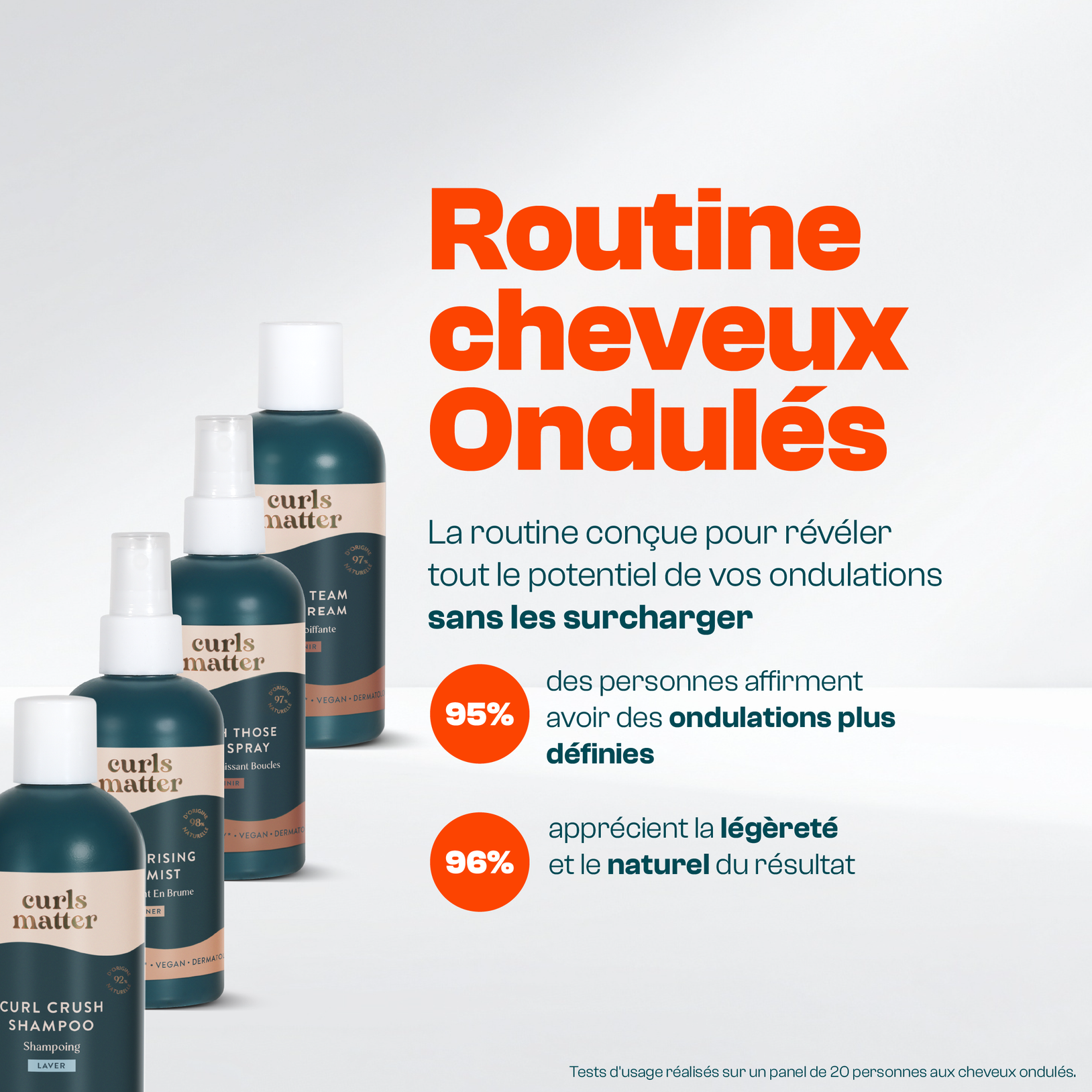 Routine Cheveux Ondulés - Curls Matter