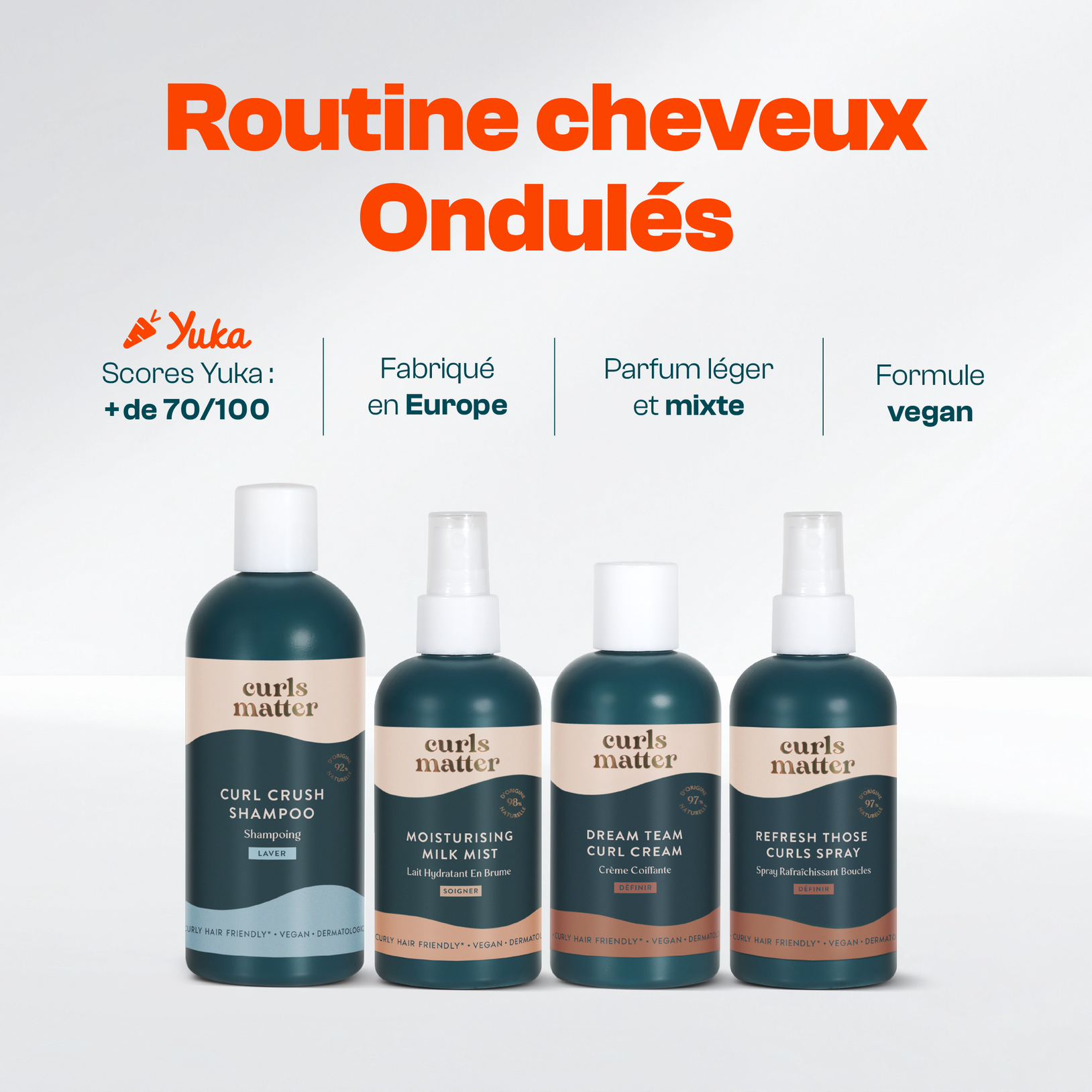 Routine Cheveux Ondulés - Curls Matter