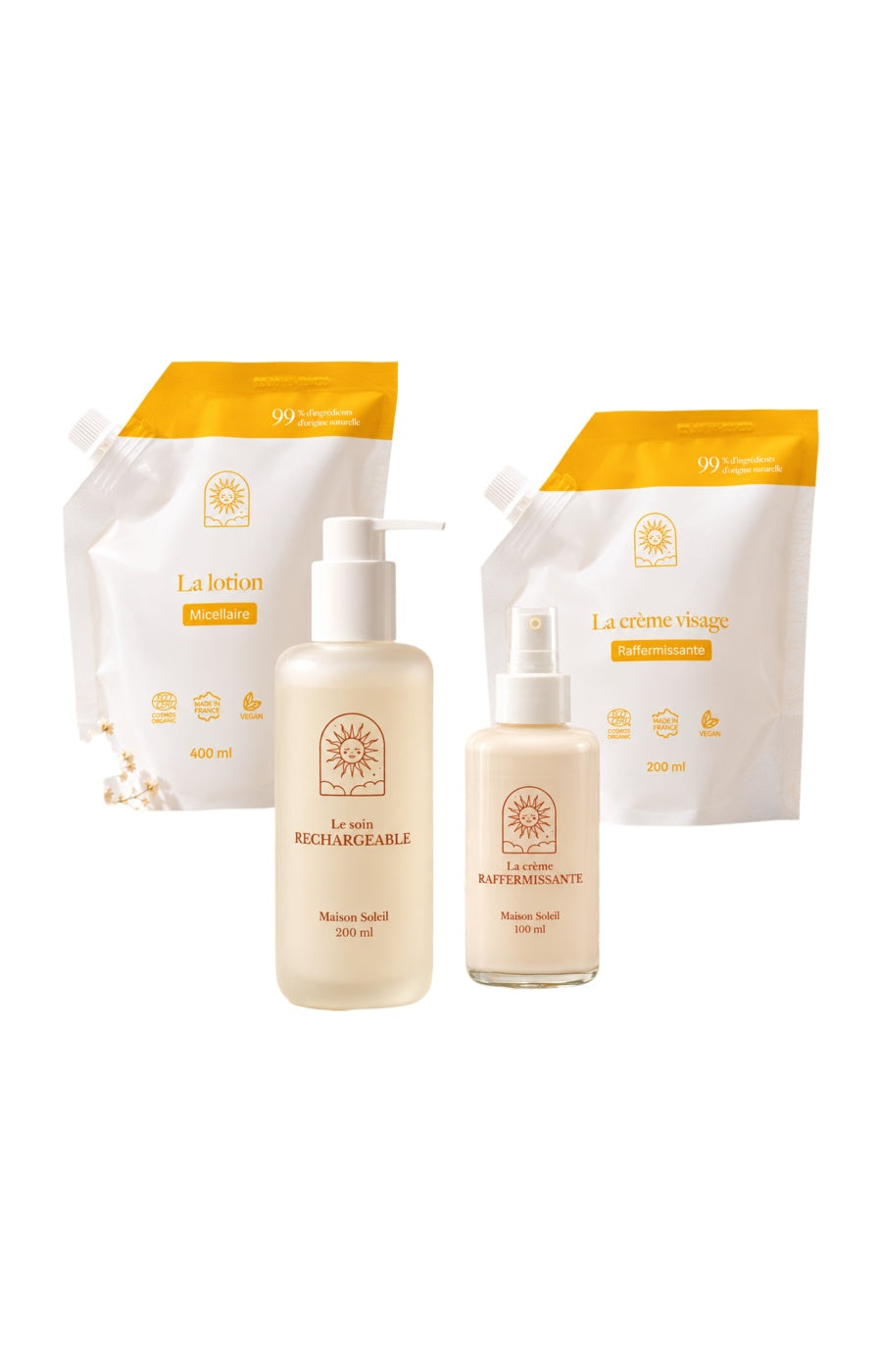 Routine visage
