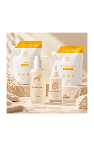 Routine visage