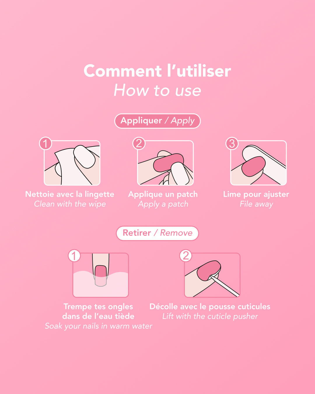 Patchs Nail Art Unicorn