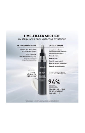 Coffret anti rides - Time Filler Shot - 2 produits