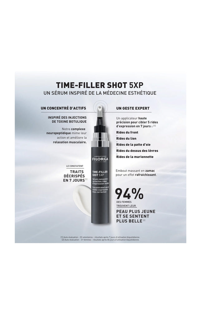 Coffret anti rides - Time Filler Shot - 2 produits