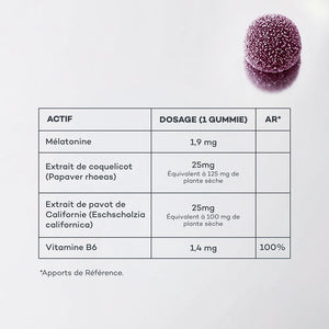 D-LAB Deep Sleep Gummies format Doypack - composition