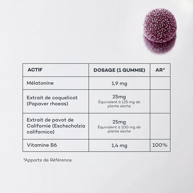 D-LAB Deep Sleep Gummies format Doypack - composition