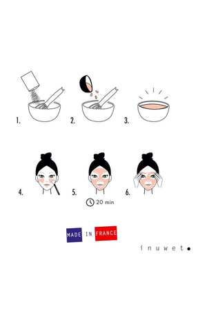 Masque détox peel-off - DIY - Curcuma & litchi - Visage