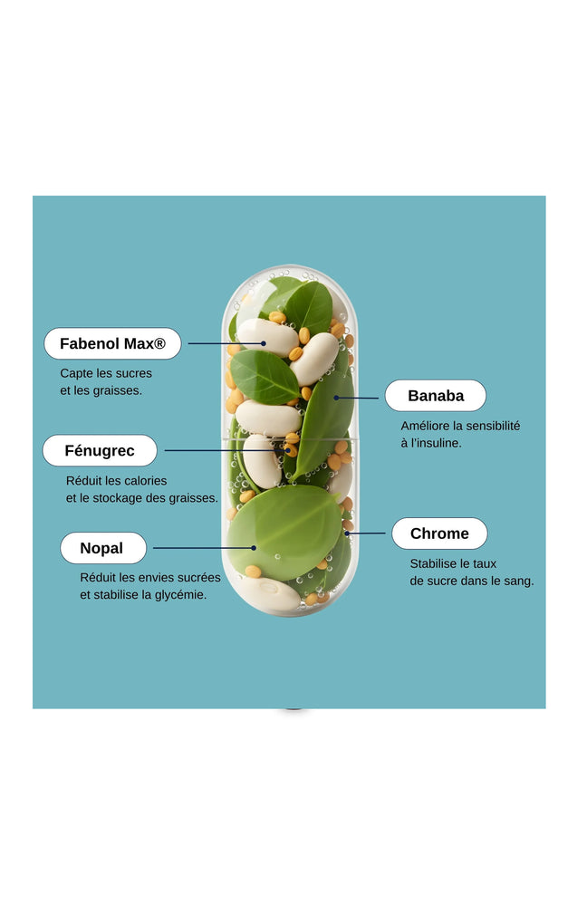 Compléments alimentaires - Stop sucres - 1 mois