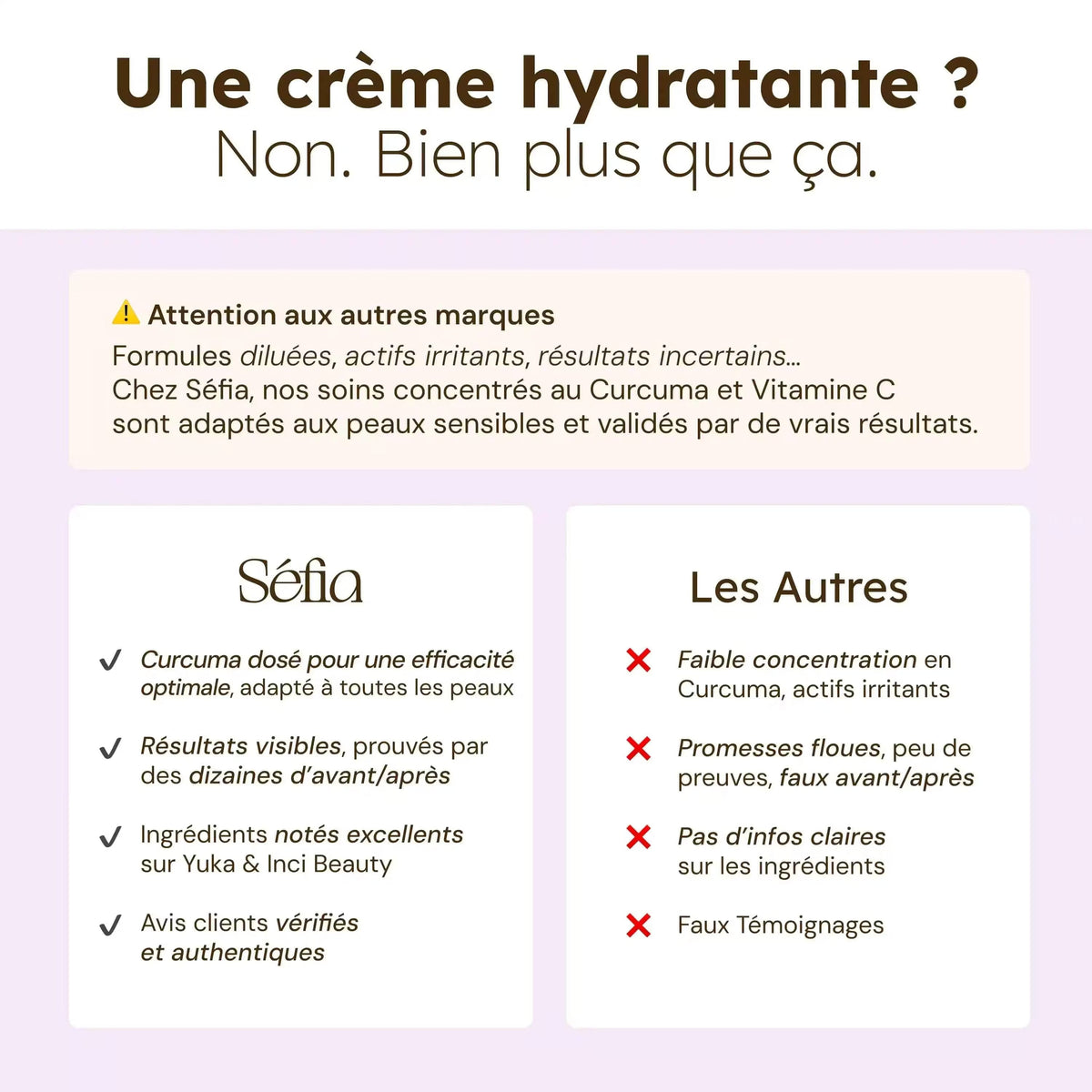 Crème Hydratante Unifiante