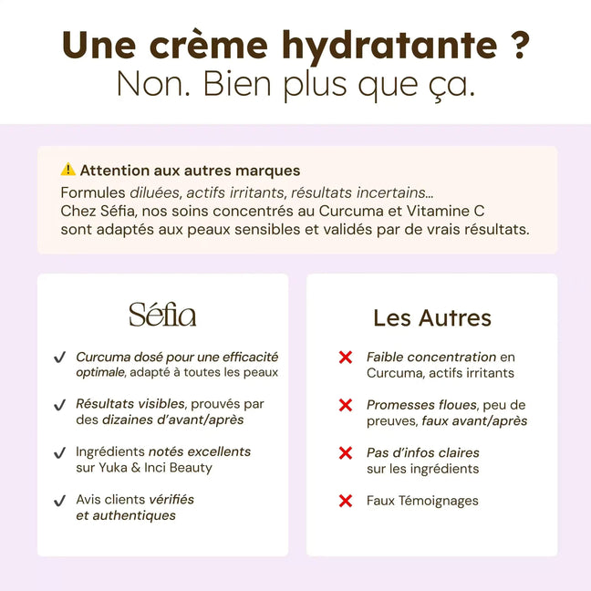 Crème Hydratante Unifiante