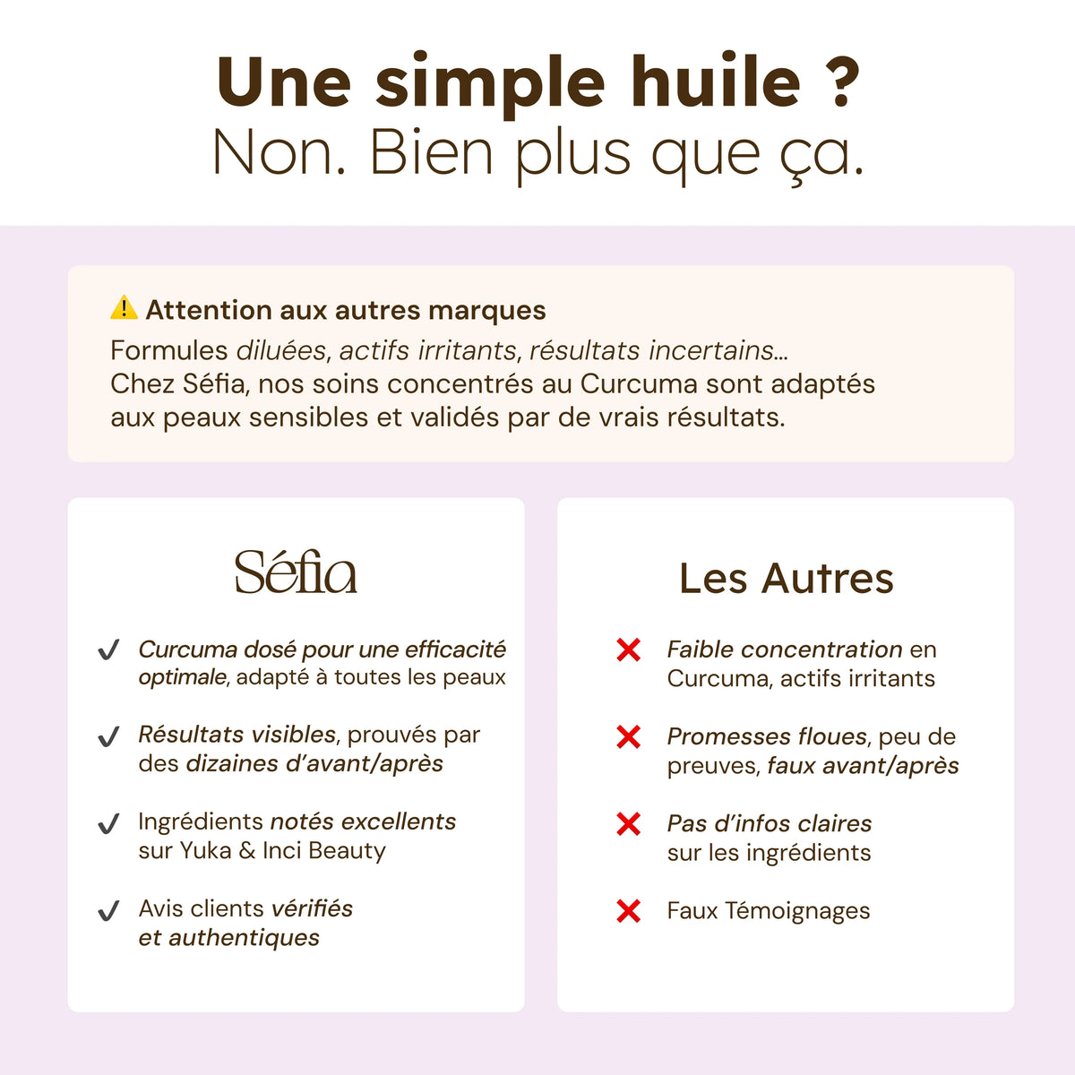 Huile Visage Nourrissante au Curcuma