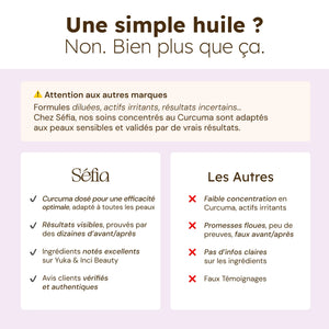 Huile Visage Nourrissante au Curcuma