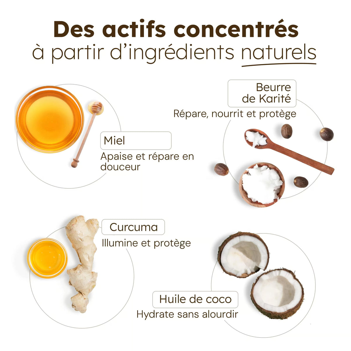 Baume Masque Nourrissant pour lèvres