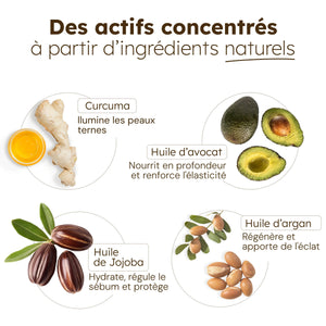 Huile Visage Nourrissante au Curcuma