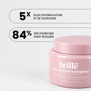 Présentation des résultats du soin Hyaluglowy BRILLË