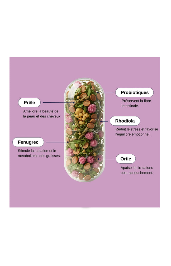 Compléments alimentaires - Probio post-partum - 1 mois
