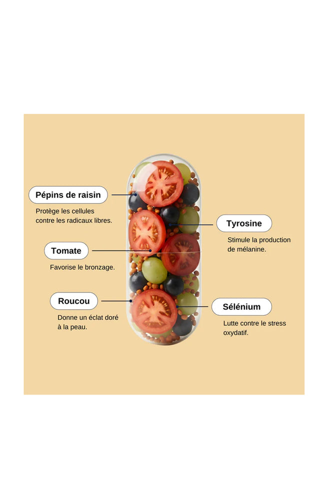Compléments alimentaires - Solaire 3-en-1 - 15 à 20 jours